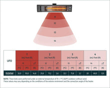 Outdoor Infrared Heater