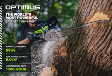 Greenworks Commercial OPTIMUS 5.0kw HOG Chainsaw Core 530 Kit