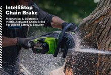 Greenworks Commercial OPTIMUS 5.0kw HOG Chainsaw Core 530 Kit