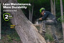 Greenworks Commercial OPTIMUS 5.0kw HOG Chainsaw Core 530 Kit