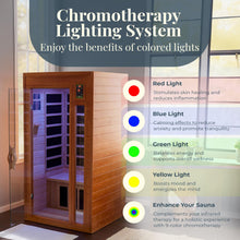 Barcelona 1-2 Person Far Infrared Sauna - Curbside Shipping