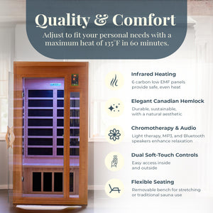Barcelona 1-2 Person Far Infrared Sauna - Curbside Shipping