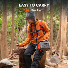 Jackery Explorer 300 Portable Power Station,292Wh