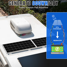 200 Watts 12 Volts Solar Panel Starter Kit for RV, Camper, Shed, Trailer, Cabins, Water Pump and Any Other Off Grid Applications