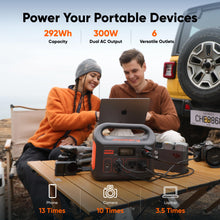 Jackery Explorer 300 Portable Power Station,292Wh