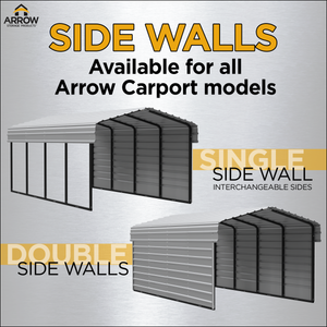 Steel RV Motorhome or Camper Carport Shelter Kit