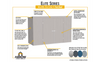 Secure Pent Storage Shed