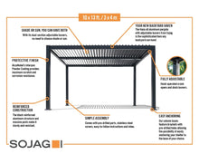 13 x 10 x 7 ft Black Louvered Pergola