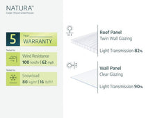 Natura Cedar Frame Polycarbonate Panel Greenhouse Kit  | CANOPIA by PALRAM