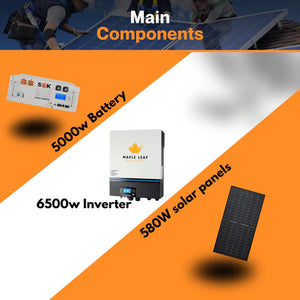 Solar Panel 5kw Power Grid-Tied Ground Mounted Kits