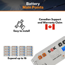 Solar Panel 5kw Power Grid-Tied Ground Mounted Kits