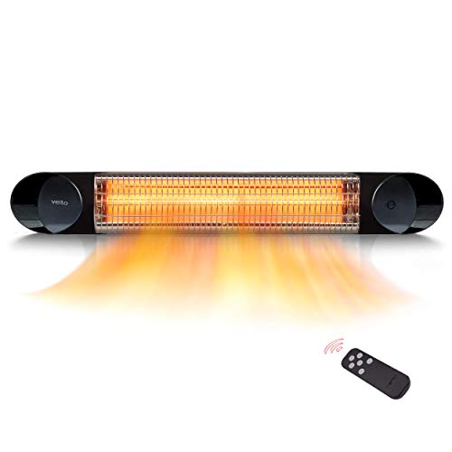 Electric Patio Heater – Infrared Heater Outdoor and Indoor Use – 1500W Wall Mount Heater with Remote (Black)