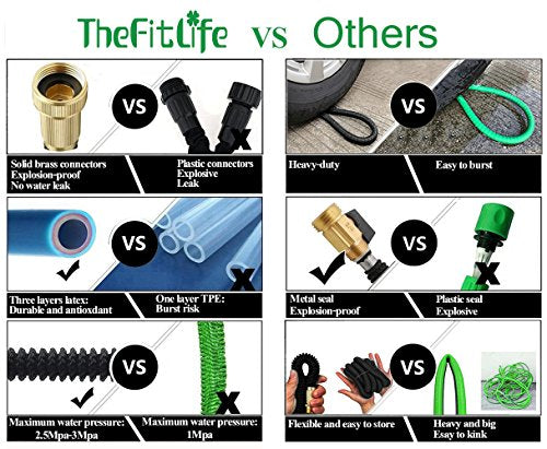 TheFitLife Expandable Garden Hose 100FT - Flexible Hose with Mutiple Layer  Latex Inner and Solid Brass Fittings Free Spray Nozzle, 3/4 USA Standard  Easy Storage Kink Free Retractable Water Hose : 